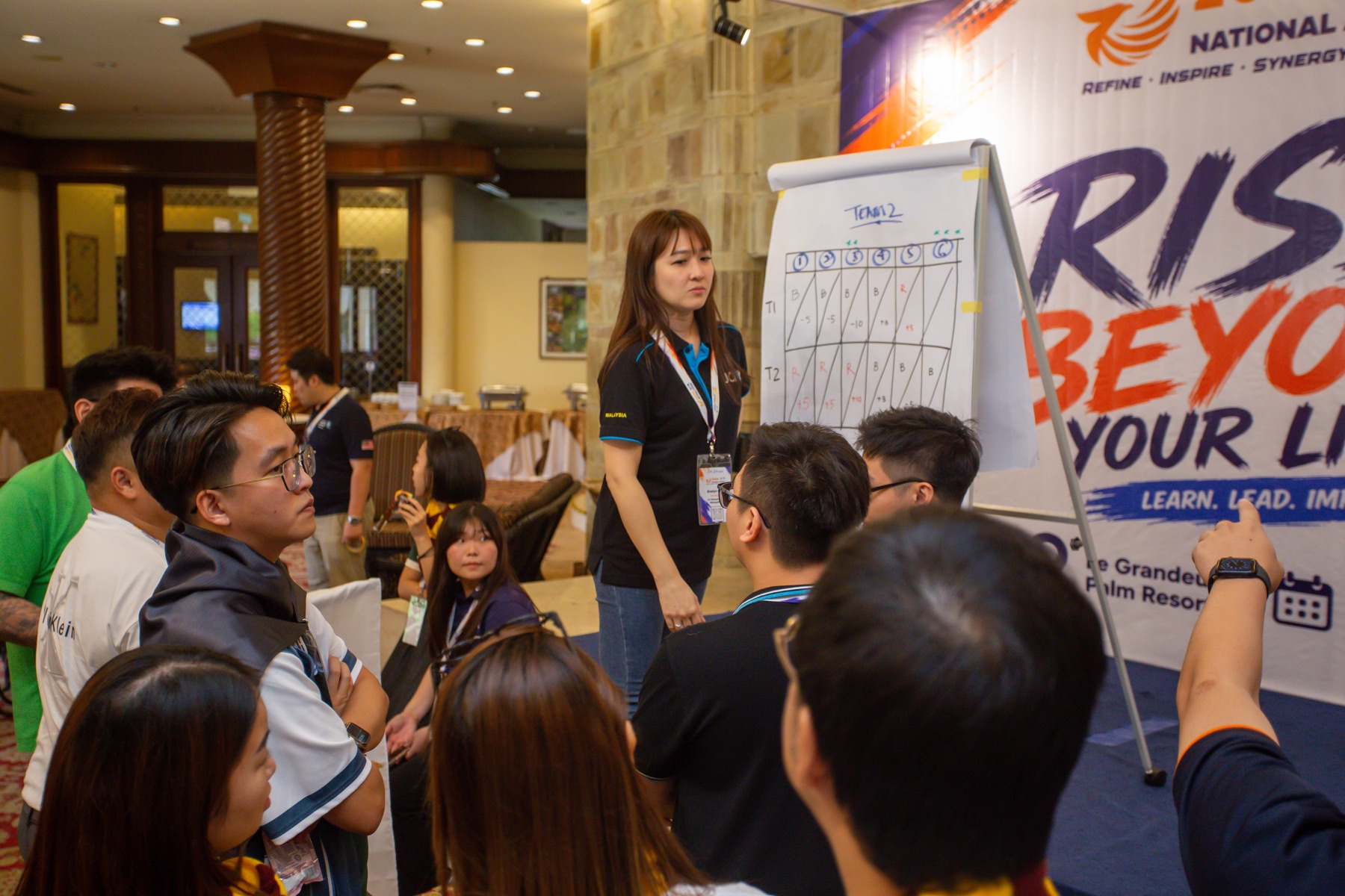 Academians discussing a team activity at the flip chart