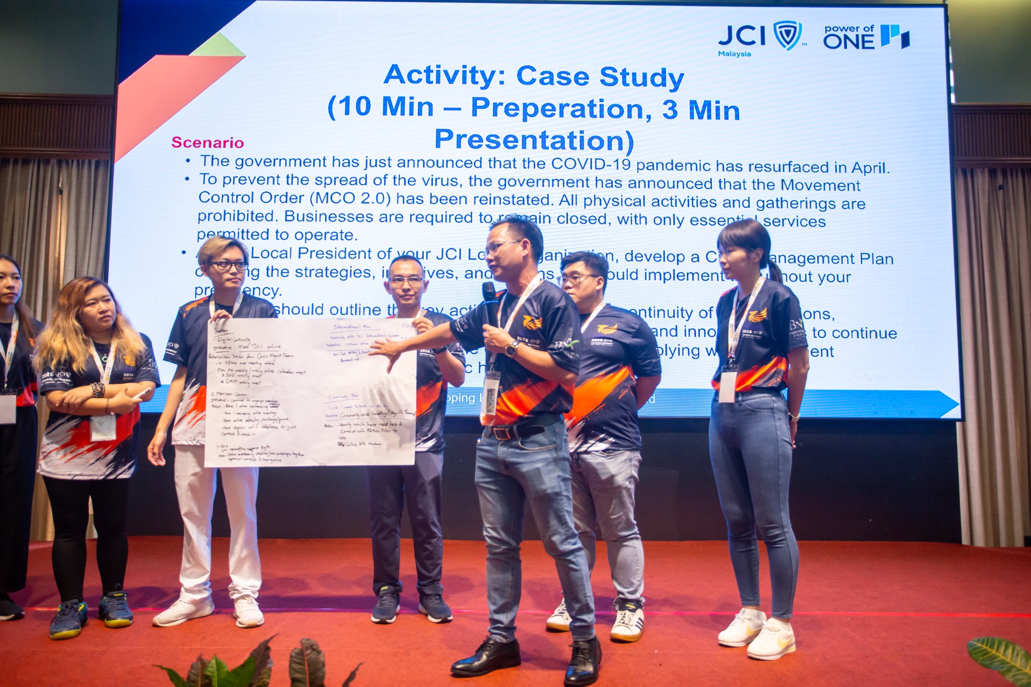 Case study presentation